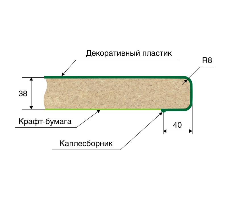 Столешницы, Столешница 3000*600*38мм, 1 скр