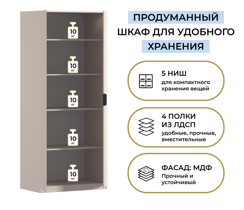 Спальня, Шкаф двухдверный Макс 1000 мм, вариант №2 (ЛДСП/МДФ)