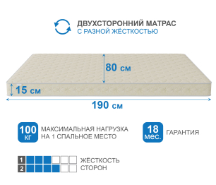 Столлайн / Матрас Сити - Севилья 800*1900