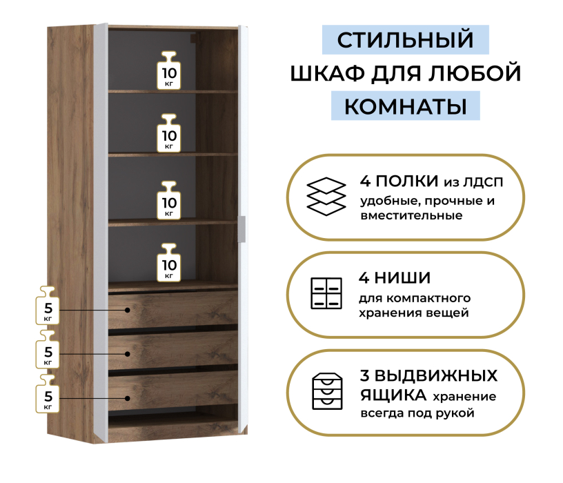 Спальня, Шкаф двухдверный Макс 1000 мм, вариант №5 (ЛДСП, корпус дуб вотан)
