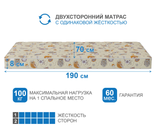 Столлайн / Матрас Здоровый сон-Дейл 700*1900