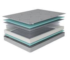 800 x 2000, Матрас Боннет 800*2000