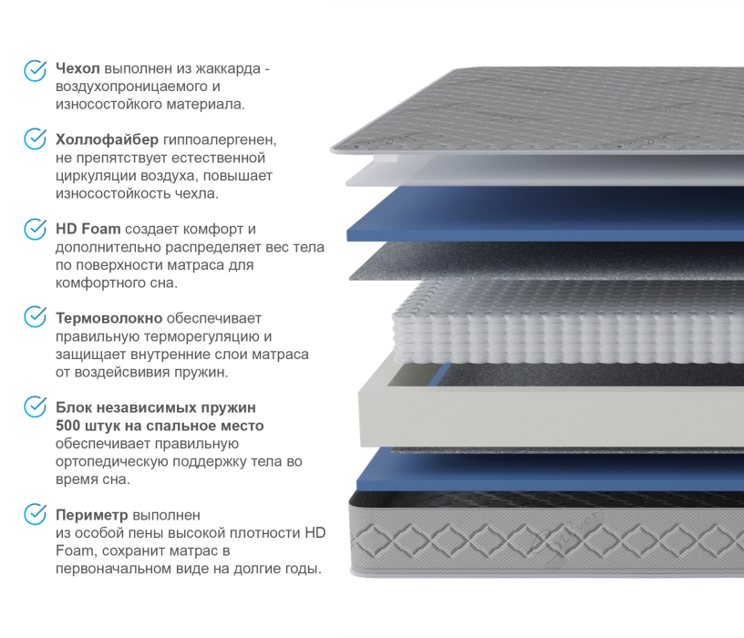 Другие размеры, Матрас Сити - Бормио 1800*2000