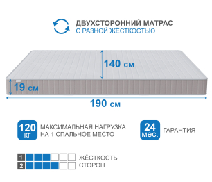 Матрас Тропикана-Феникс в скрутке 1400х1900