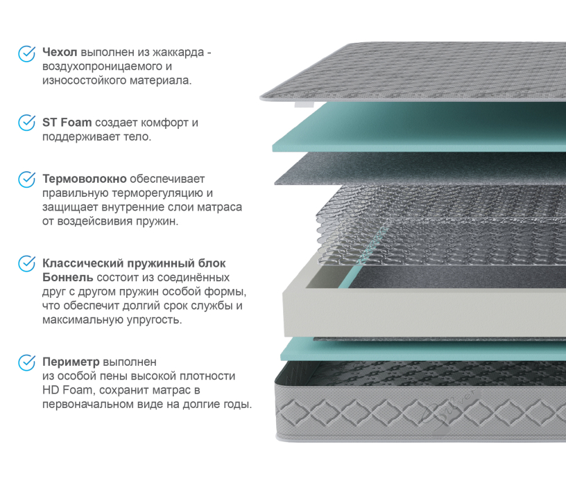 Другие размеры, Матрас Боннет 1400*1900