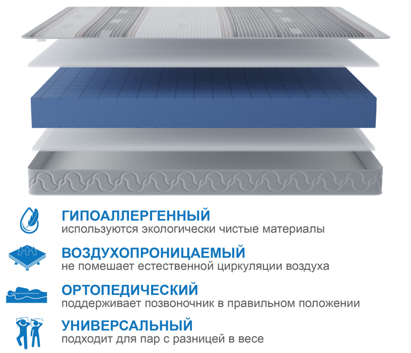 Другие размеры, Матрас Премиум-Ориент в чехле Magnetic 1200х1900