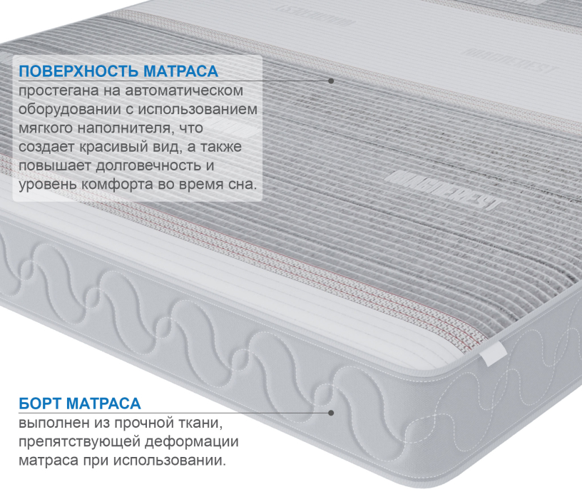 Другие размеры, Матрас Премиум-Ориент в чехле Magnetic 1600х1900