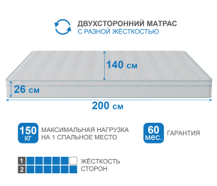Столлайн / Матрас Наслаждение-Рафаэль в чехле Cooler 1400х2000
