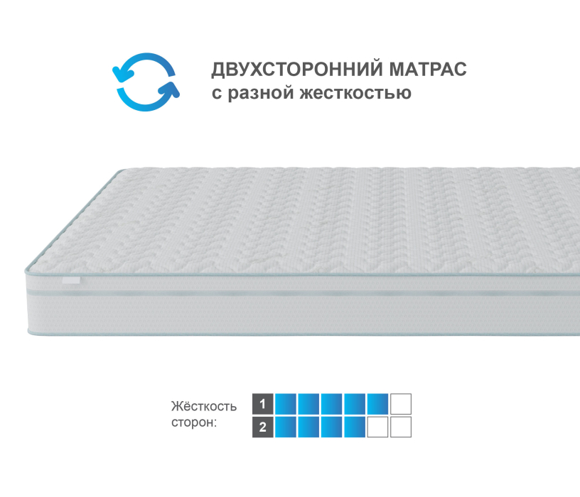 Другие размеры, Матрас Тропикана-Агама в чехле Cooler 800*1900