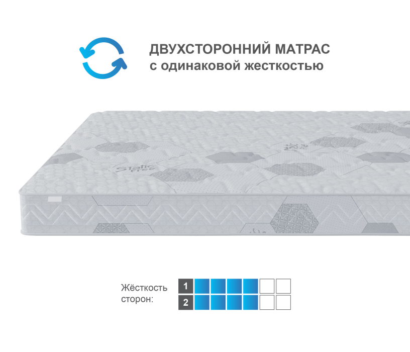 800 x 2000, Матрас Сити-Альмерия 800х2000