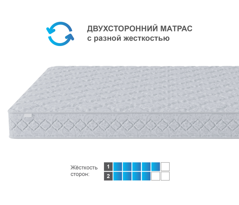 1600 x 2000, Матрас Тропикана-Агама 1600х2000