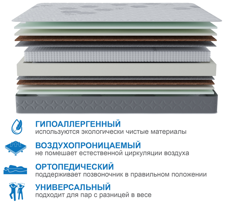 1200 x 1900, Матрас Слип-Соната 1200х1900