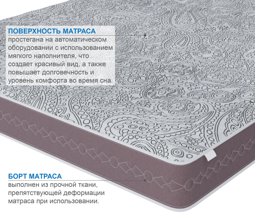 Другие размеры, Матрас Здоровый сон-Макс 900х1900