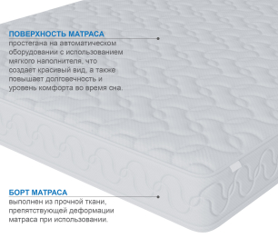 Матрас Тропикана-Вивальди 1600х1900