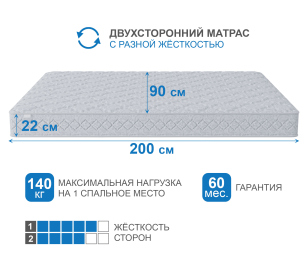 Матрас Тропикана-Агама 900х2000