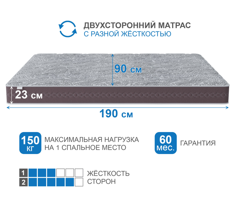 Другие размеры, Матрас Здоровый сон-Макс 900х1900