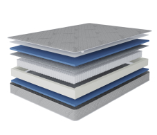 Другие размеры, Матрас Сити - Бормио 1200*1900