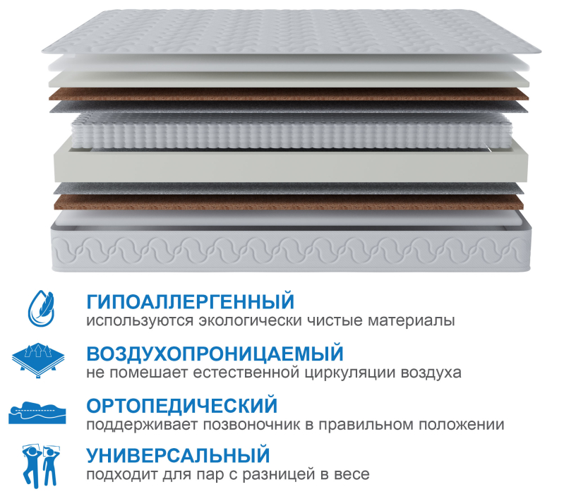 900 x 1900, Матрас Тропикана-Вивальди 900х1900