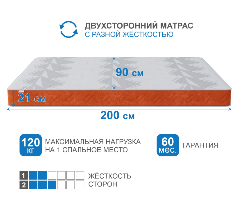 900 x 2000, Матрас Корсика-Зодиак в чехле Warmer в скрутке 900х2000