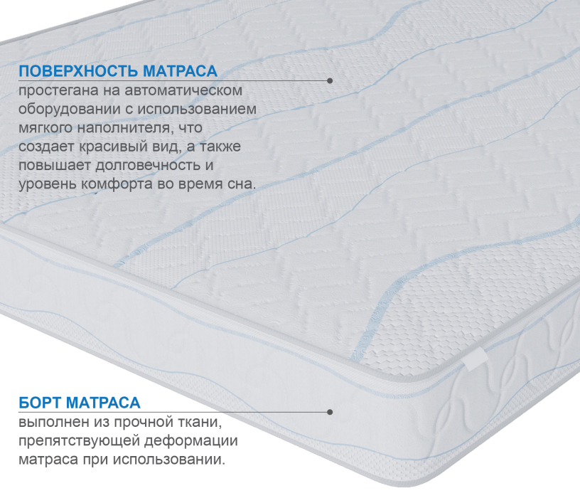1400 x 2000, Матрас Сити-Мадрид 1400х2000