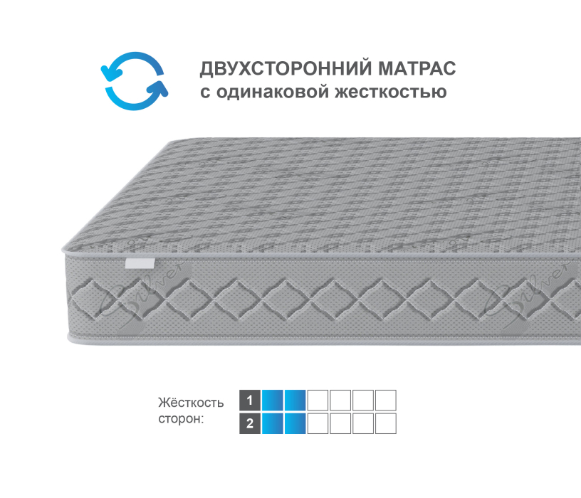 800 x 2000, Матрас Боннет 800*2000