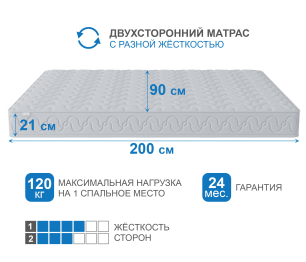 Матрас Тропикана-Вивальди 900х2000