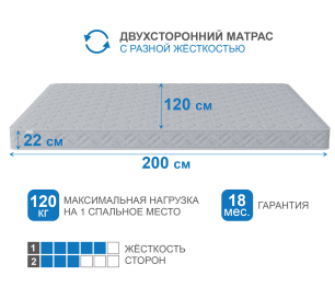 Столлайн / Матрас Классик-Кармен 1200х2000
