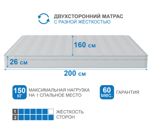Столлайн / Матрас Наслаждение-Рафаэль в чехле Cooler 1600х2000