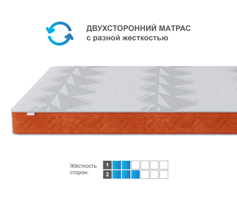 900 x 2000, Матрас Корсика-Зодиак в чехле Warmer в скрутке 900х2000
