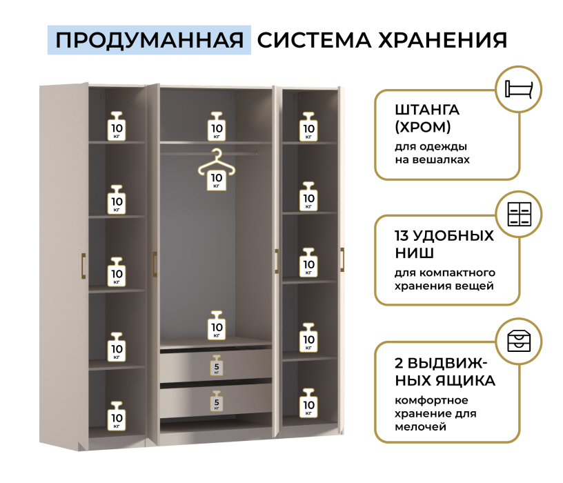 Для одежды, Шкаф четырехдверный Макс 2000 мм, вариант №1 (ЛДСП)