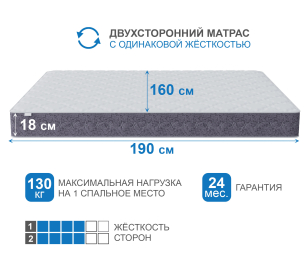 Столлайн / Матрас Сити-Толедо 1600х1900