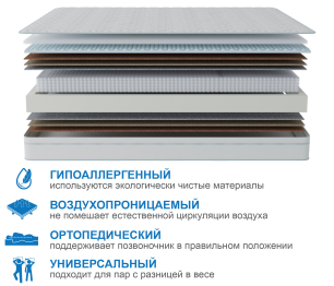 Столлайн / Матрас Наслаждение-Рафаэль в чехле Cooler 1600х1900