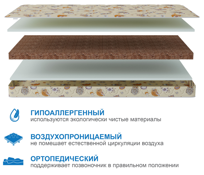 Беспружинные матрасы, Матрас Здоровый сон-Дейл 900*1900