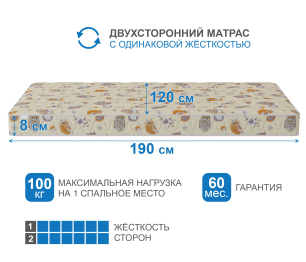 Столлайн / Матрас Здоровый сон-Дейл 1200х1900