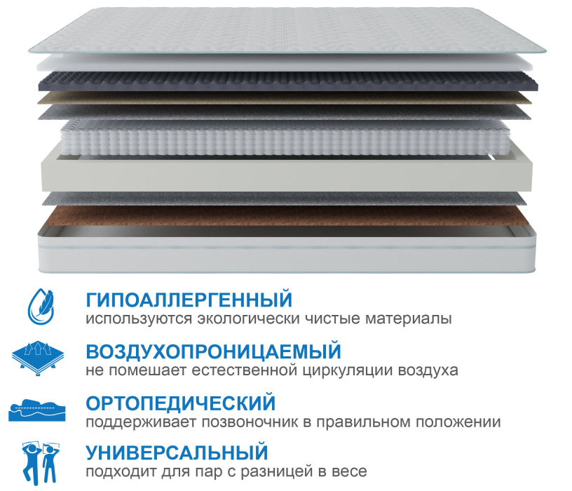 900 x 2000, Матрас Сити-Генуя в чехле Cooler 900х2000