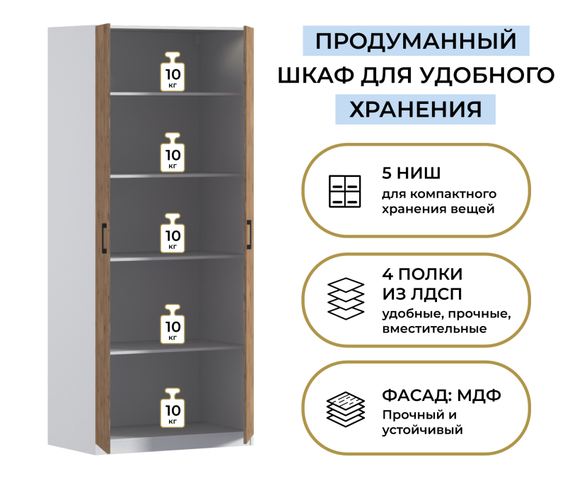 Спальня, Шкаф двухдверный Макс 1000 мм, вариант №2 (ЛДСП)