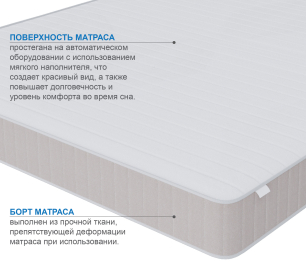 Столлайн / Матрас Тропикана-Феникс в скрутке 900х1900
