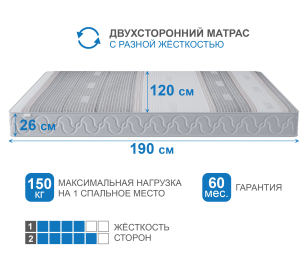 Столлайн / Матрас Корсика-Лайт в чехле Magnetic 1200х1900
