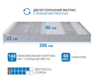 Столлайн / Матрас Тропикана-Агама в чехле Magnetic 900х2000
