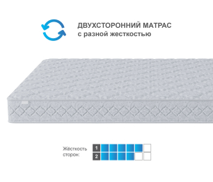 Матрас Тропикана-Агама 900х2000