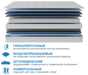 Столлайн / Матрас Сити-Мадрид в чехле Cooler 900х2000