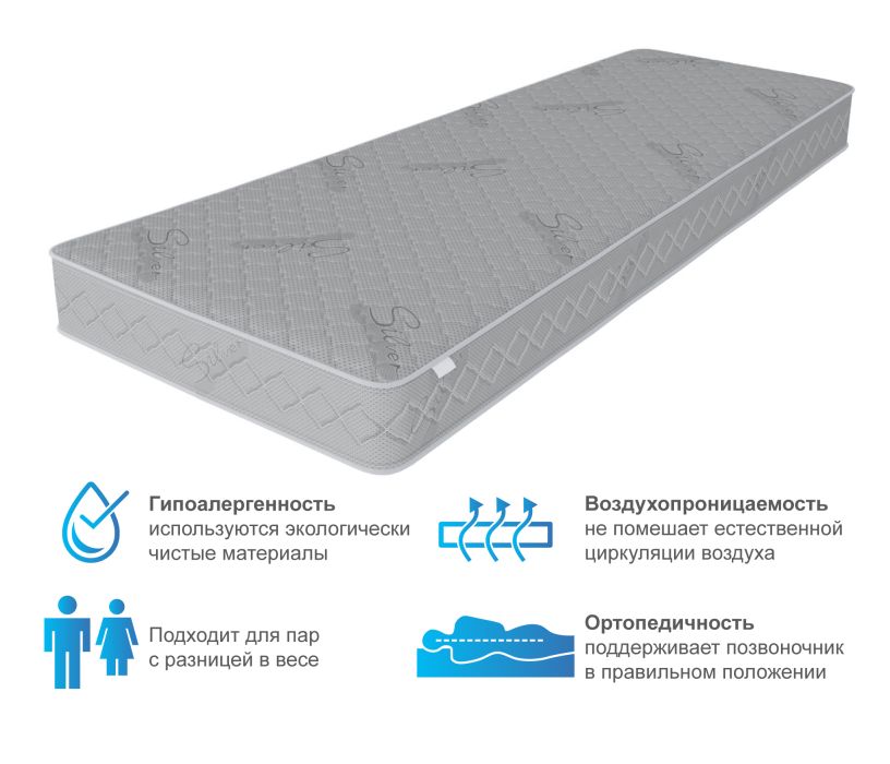 900 x 2000, Матрас Фиеста 900х2000