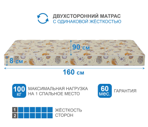 Столлайн / Матрас Здоровый сон-Дейл 900*1600