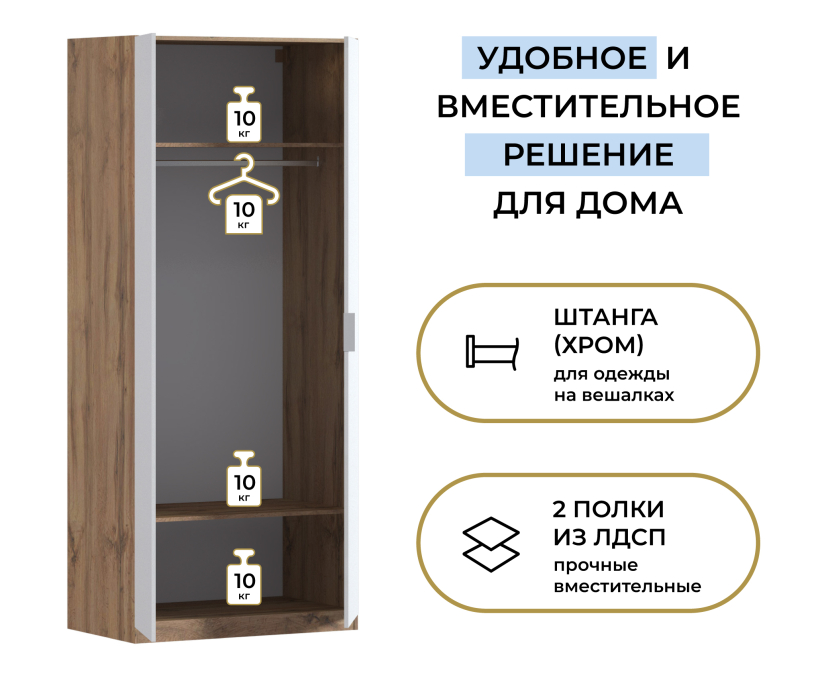Спальня, Шкаф двухдверный Макс 1000 мм, вариант №1 (ЛДСП, корпус дуб вотан)