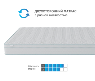 Столлайн / Матрас Тропикана-Агама в чехле Cooler 1800х2000