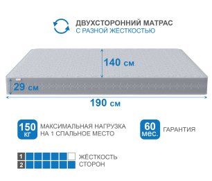 Столлайн / Матрас Наслаждение-Рафаэль 1400х1900