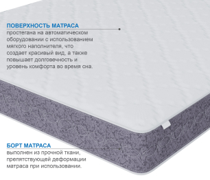 Столлайн / Матрас Сити-Толедо 1200х2000